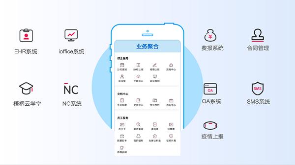 i吉祥安卓版下载,i吉祥,航空app,办公app